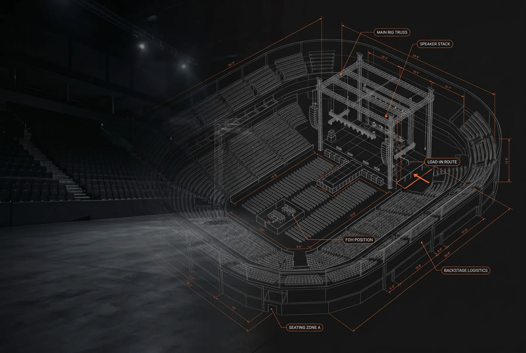 Annotated 3D digital twin of an arena showing truss, speaker stacks, FOH position and load-in route